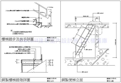 樓梯幾階一個平台|建築技術規則建築設計施工編§34 相關法條